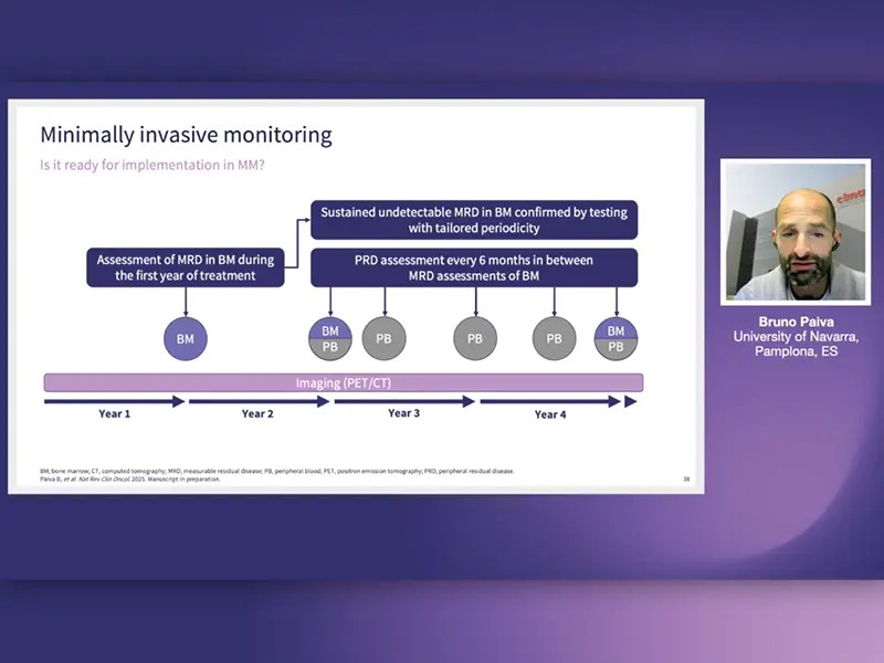 MRD in MM: Implications for clinical practice and trial design